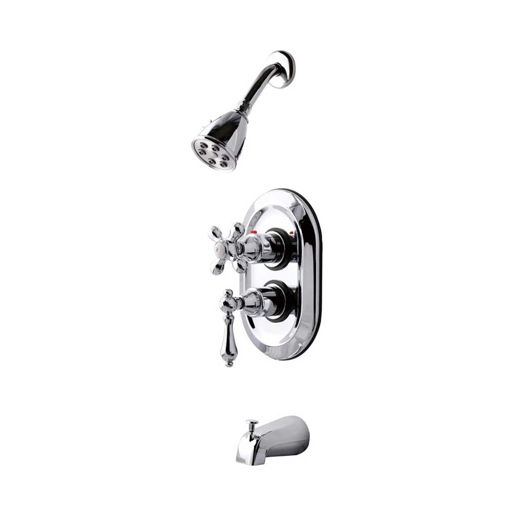 Thermostatic Mixers